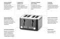 Toster bufetowy Rapido na 4 kromki, 1750W